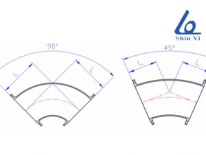 Cấu tạo của cút nối 90 độ, 45 độ