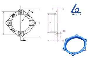 Cấu tạo của kiềng tròn