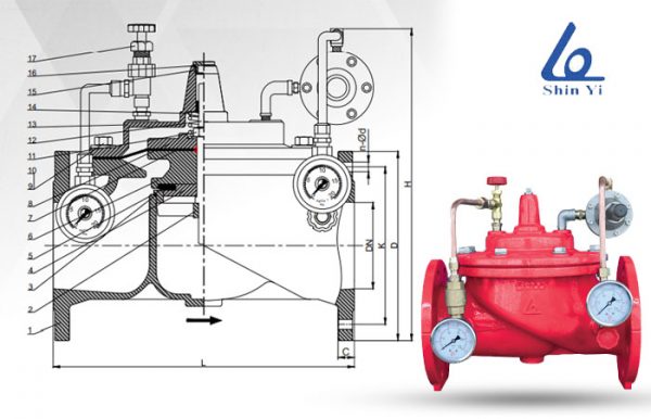 Cấu tạo của van giảm áp