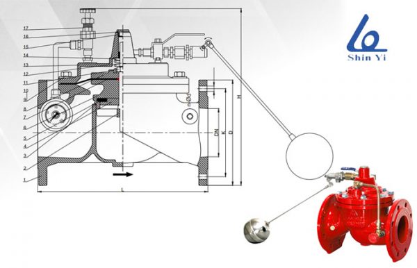 Cấu tạo của van phao