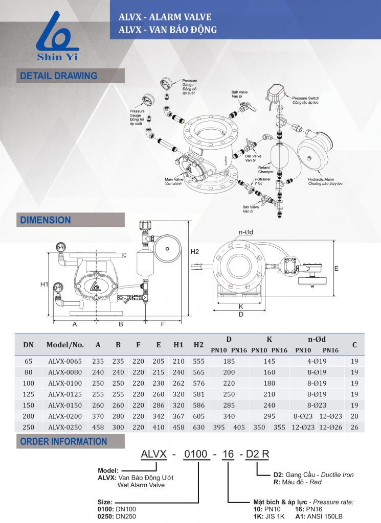 Thông số kỹ thuật van báo động ShinYi