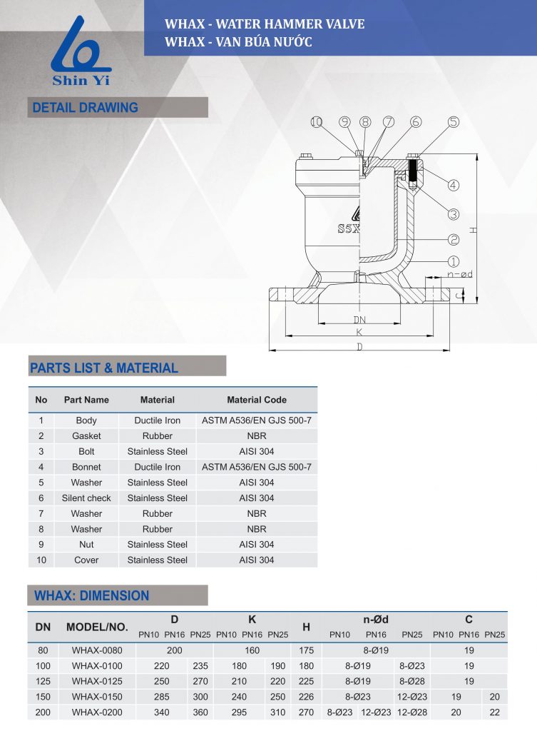 Thông số kỹ thuật van búa nước ShinYi