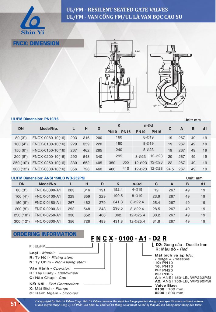 Thông số kỹ thuật van cổng UL FM lá van bọc cao su