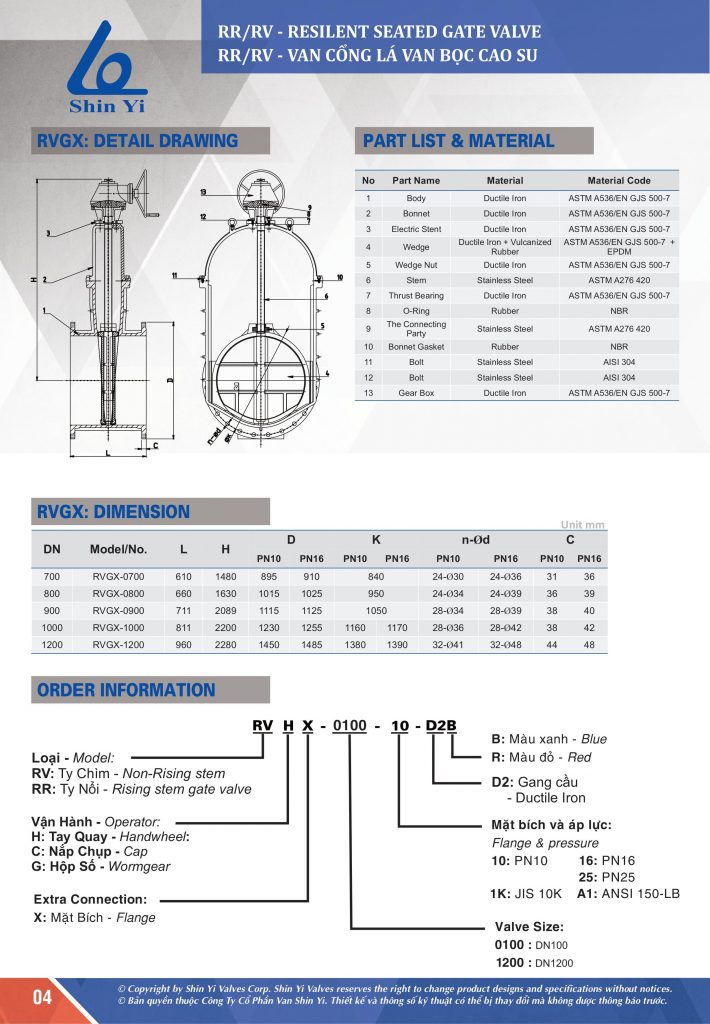 Thông số kỹ thuật van cổng lá van bọc cao su ShinYi