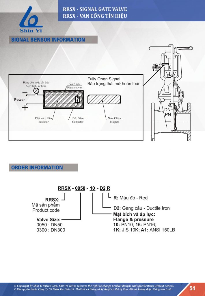 Thông số kỹ thuật van cổng tín hiệu ShinYi