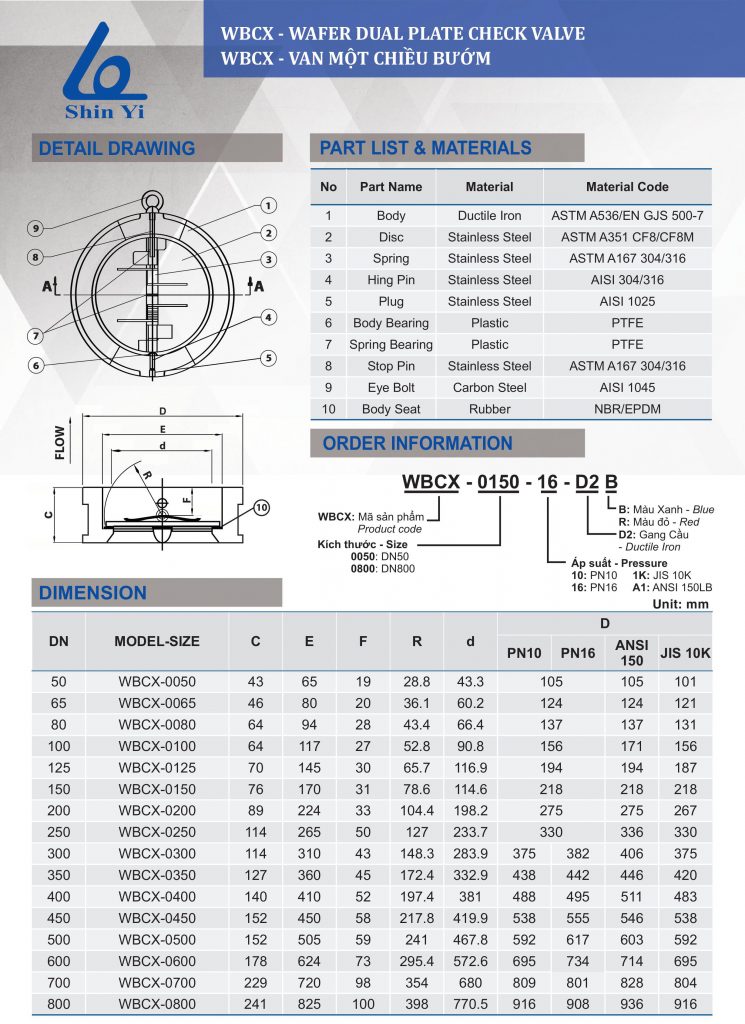 Thông số kỹ thuật van một chiều bướm ShinYi