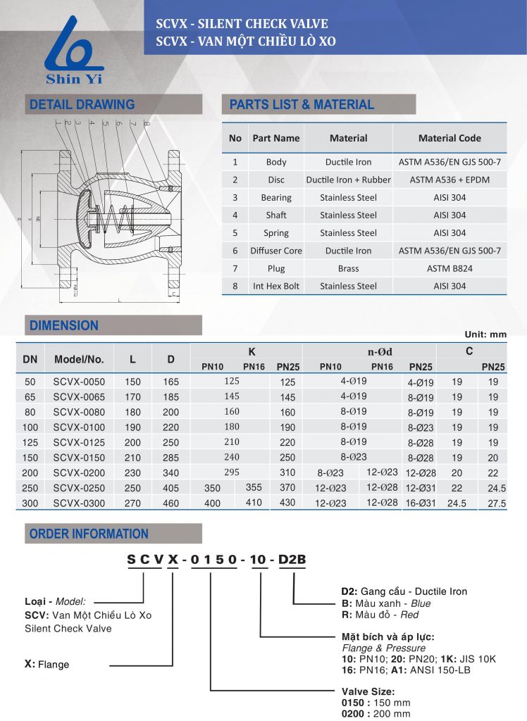 Thông số kỹ thuật van một chiều lò xo ShinYi