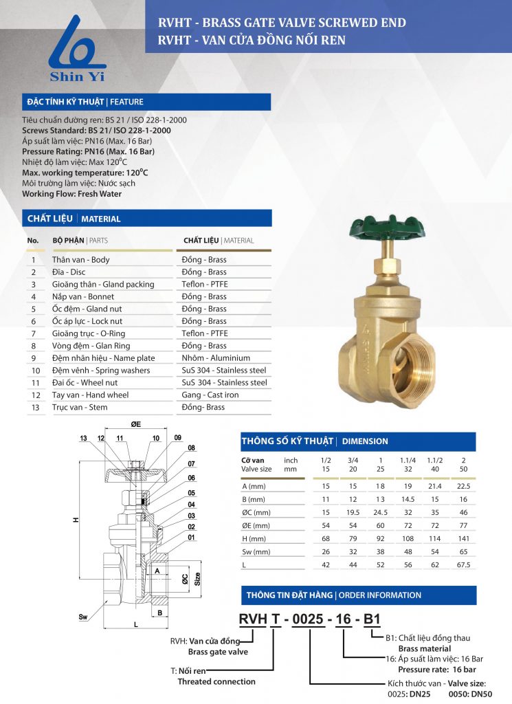 Van cửa đồng rối ren