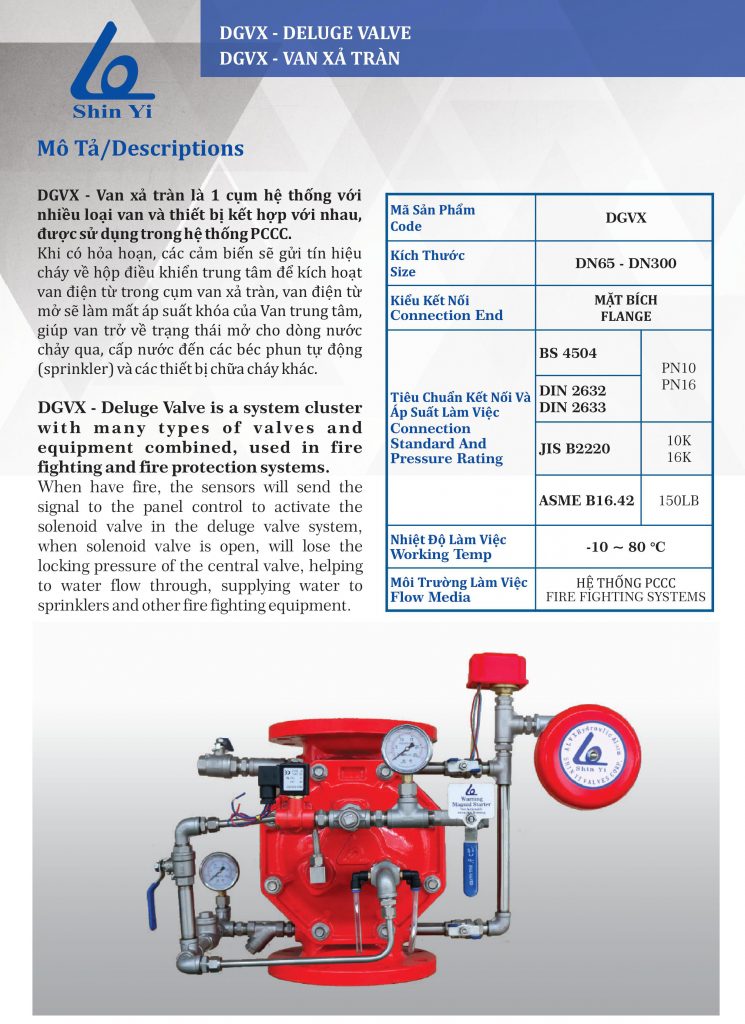 Van xả tràn ShinYi - Van PCCC ShinYi