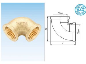 Cấu tạo của sản phẩm cút đồng ren trong