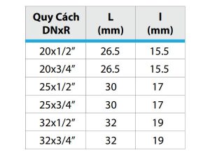 Thông số kỹ thuật của cút ren trong nhựa PPR