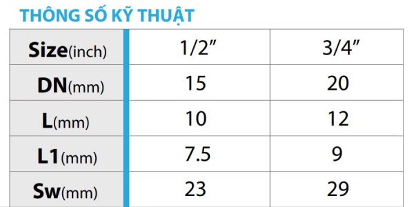 Thông số kỹ thuật của nút bịt đồng ren trong