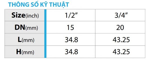 Thông số kỹ thuật của sản phẩm cút đồng ren trong