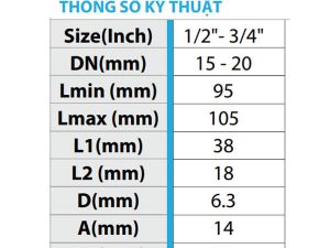 Thông số kỹ thuật của sản phẩm phụ kiện van góc