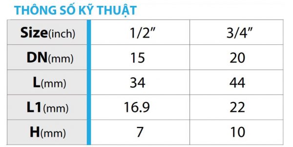 Thông số kỹ thuật của sản phẩm tê đồng ren trong