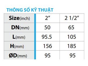 Thông số kỹ thuật của sản phâm van góc cứu hỏa