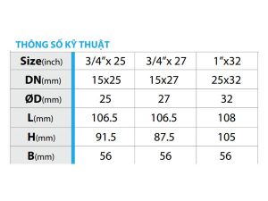 Thông số kỹ thuật của sản phẩm van góc đồng liên hợp 5D tay bướm ABS