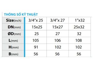 Thông số kỹ thuật của sản phẩm van góc đồng liên hợp 5D tay bướm hợp kim