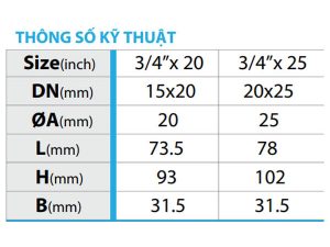 Thông số kỹ thuật của sản phẩm van góc đồng liên hợp tay khóa từ lắp trước đồng hồ