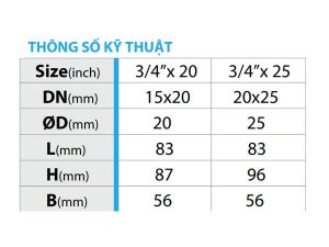 Thông số kỹ thuật của sản phẩm van góc đồng tay bướm ABS lắp trước đồng hồ