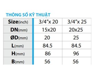 Thông số kỹ thuật của sản phẩm van góc đồng tay bướm hợp kim lắp trước đồng hồ