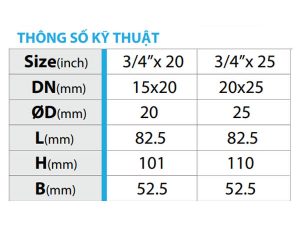 Thông số kỹ thuật của sản phẩm van góc đồng tay khóa lắp trước đồng hồ