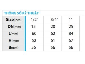 Thông số kỹ thuật của van bi đồng ren ngoài tay gạt Miha 01