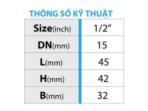 Thông số kỹ thuật của van bi đồng ren trong ren ngoài mini Miha