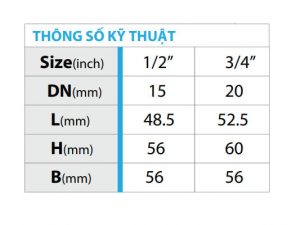 Thông số kỹ thuật của van bi đồng tay bướm MBV