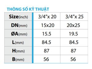 Thông số kỹ thuật của van góc đồng tay bướm lắp trước đồng hồ