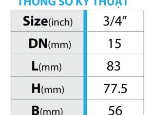 Thông số kỹ thuật của van góc tay bướm hợp kim lắp sau đồng hồ