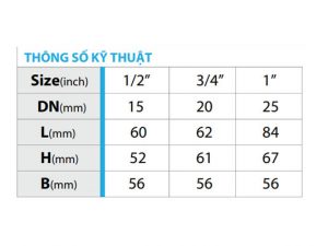 Thông số kỹ thuật van bi đồng ren ngoài tay bướm hợp kim Miha