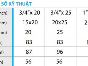 Thông số kỹ thuật van góc đồng liên hợp tay bướm ABS