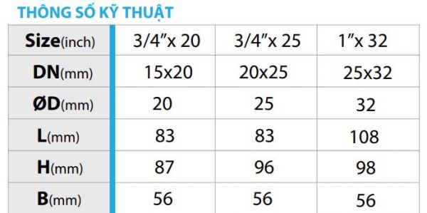 Thông số kỹ thuật van góc đồng liên hợp tay bướm ABS