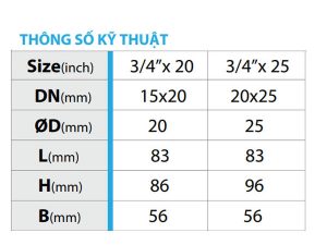 Thông số kỹ thuật van góc đồng liên hợp tay bướm hợp kim