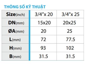 Thông số kỹ thuật van góc đồng liên hợp tay khóa từ