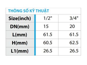 Thông số kỹ thuật van phao đồng Miha XK