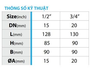 Thông số kỹ thuật vòi vườn hợp kim tura